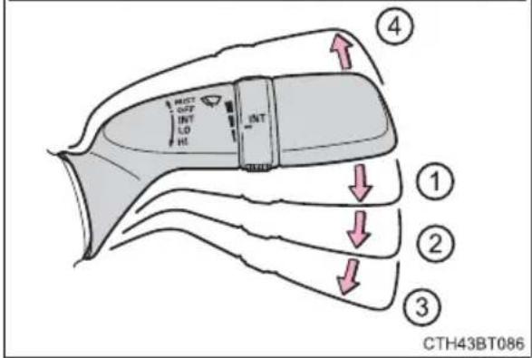 TOYOTA Camry HV (2022) - Operating the wiper lever - 2