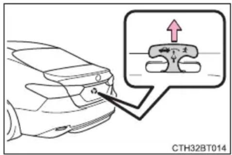 TOYOTA Camry HV (2022) - ■Internal trunk release lever - 1
