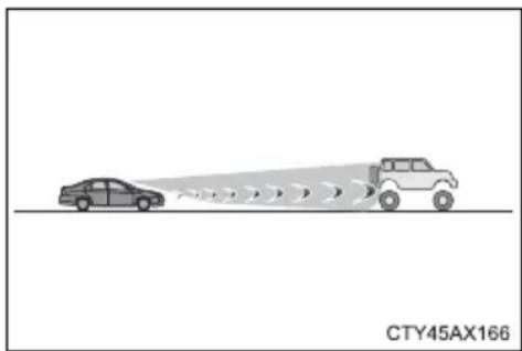 TOYOTA Camry HV (2022) - ■Situations in which the system may not operate properly - 3