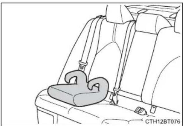 TOYOTA Camry HV (2022) - ■ Booster seat - 2