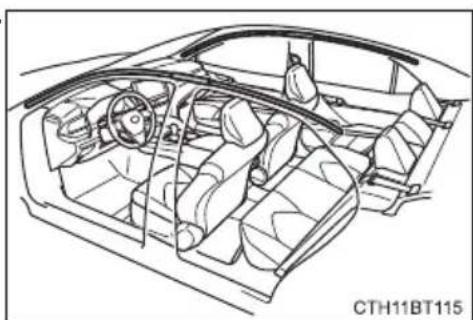 TOYOTA Camry HV (2022) - ■When to contact your Toyota dealer - 5