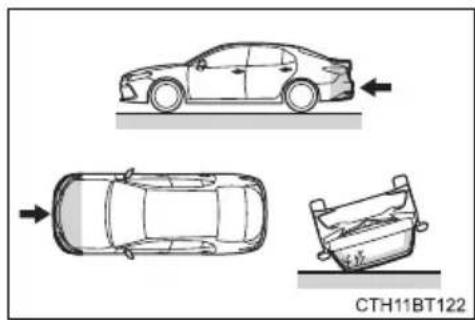 TOYOTA Camry HV (2022) - ■ Types of collisions that may not deploy the SRS airbags (SRS side and curtain shield airbags) - 2