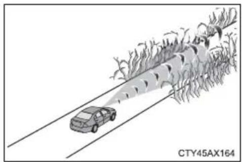 TOYOTA Camry HV (2022) - Conditions under which the system may operate even if there is no possibility of a collision - 6