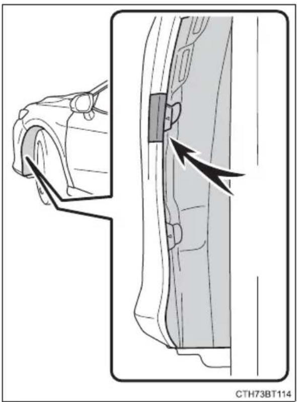 TOYOTA Camry HV (2022) - ■Front side marker lights (bulb type) - 3