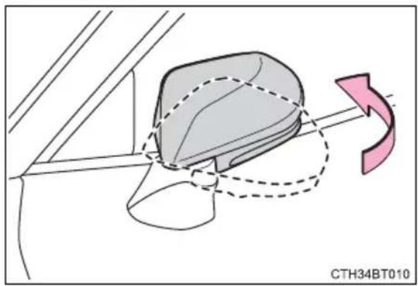 TOYOTA Camry HV (2022) - Folding the mirrors - 1