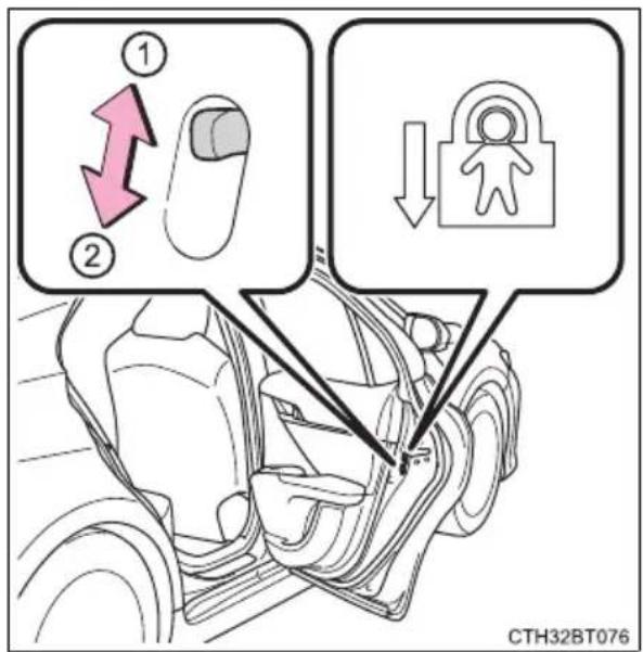 TOYOTA Camry HV (2022) - Rear door child-protector lock - 1