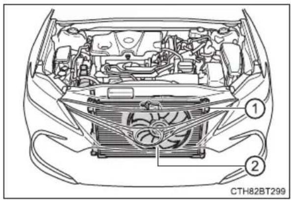 TOYOTA Camry HV (2022) - If “Hybrid System Overheated Output Power Reduced” is shown on the multi-information display - 1