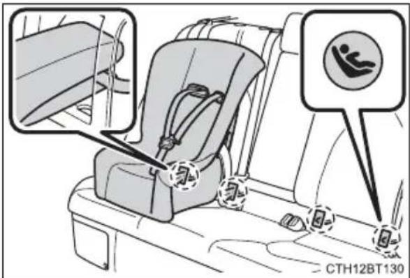 TOYOTA Camry HV (2022) - ■Types of child restraint system installation methods - 2
