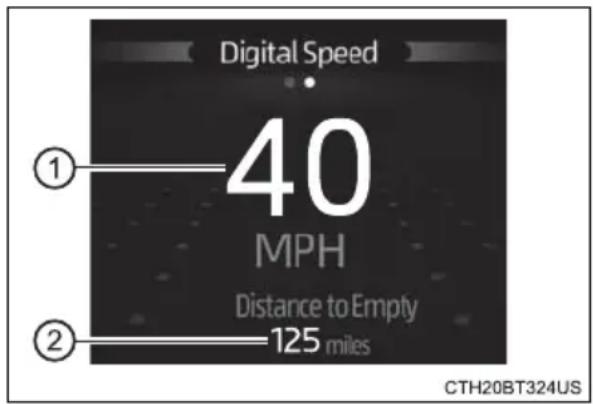 TOYOTA Camry HV (2022) - ■Speedometer display/Driving range - 1