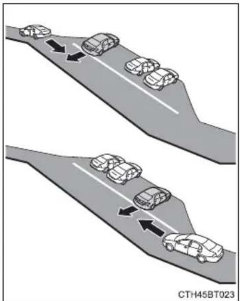 TOYOTA Camry HV (2022) - ■Situations in which the system may not operate properly - 1