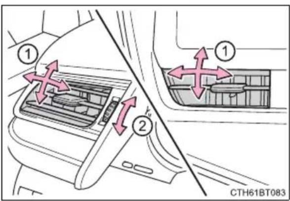 TOYOTA Camry HV (2022) - ■ Adjusting the position of and opening and closing the air outlets - 1