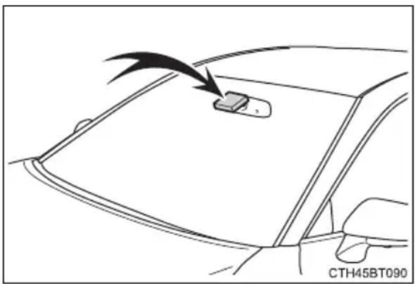 TOYOTA Camry HV (2022) - Summary of functions - 1