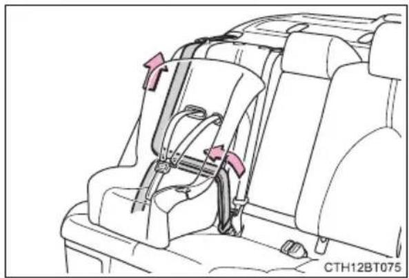 TOYOTA Camry HV (2022) - ■Forward-facing — Convertible seat - 5