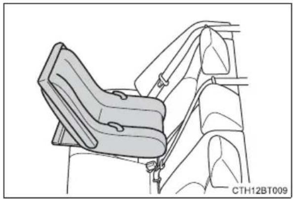 TOYOTA Camry HV (2022) - ■Rear-facing — Infant seat/convertible seat - 1