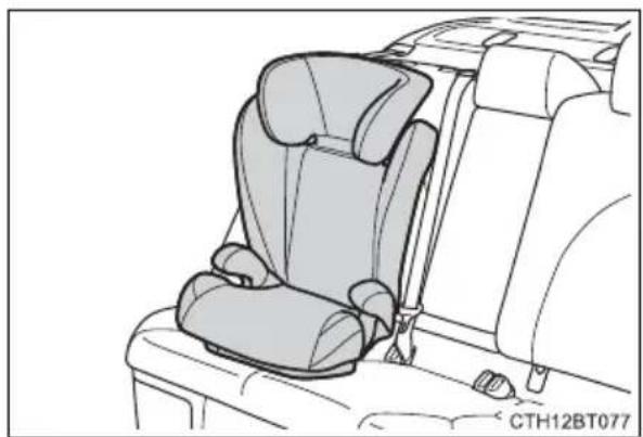 TOYOTA Camry HV (2022) - ■ Booster seat - 3