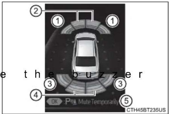 TOYOTA Camry HV (2022) - Display - 1