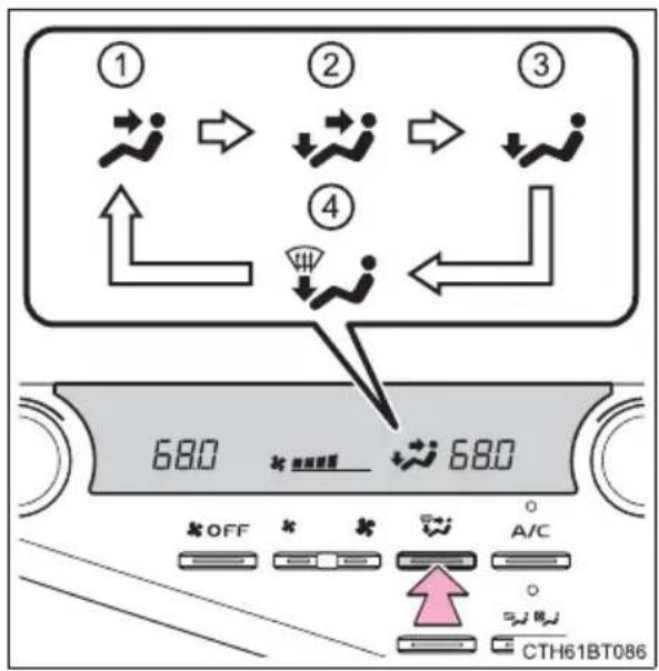 TOYOTA Camry HV (2022) - ■ Change the airflow mode - 2