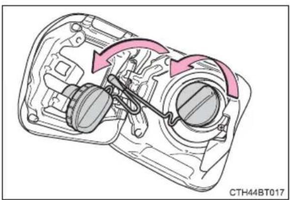 TOYOTA Camry HV (2022) - Opening the fuel tank cap - 2
