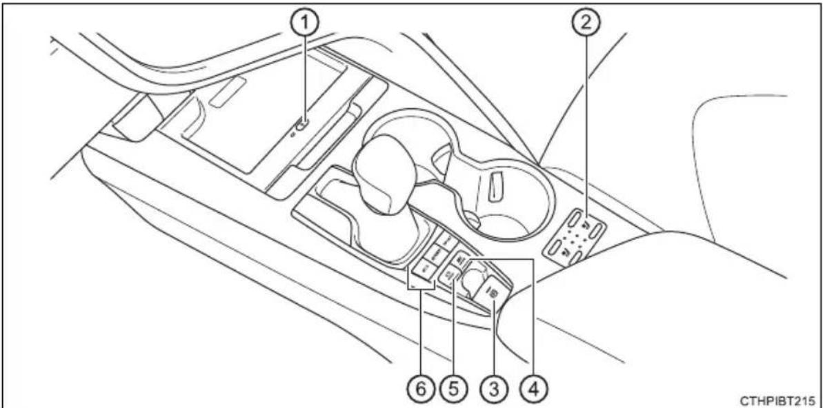 TOYOTA Camry HV (2022) - Switches - 3