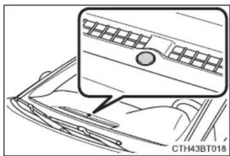 TOYOTA Camry HV (2022) - ■Headlight control sensor - 1