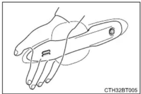 TOYOTA Camry HV (2022) - - When the door cannot be locked by the lock sensor on the surface of the door handle - 1