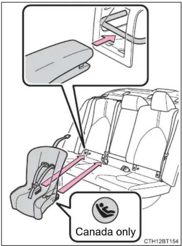 TOYOTA Camry HV (2022) - ■When installing in the rear outboard seats - 4