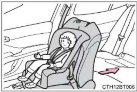 TOYOTA Camry HV (2022) - ■When using a child restraint system - 1