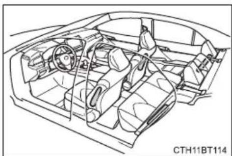 TOYOTA Camry HV (2022) - ■When to contact your Toyota dealer - 4