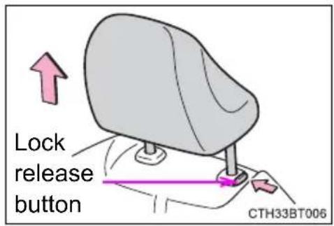 TOYOTA Camry HV (2022) - ■Removing the head restraints - 1