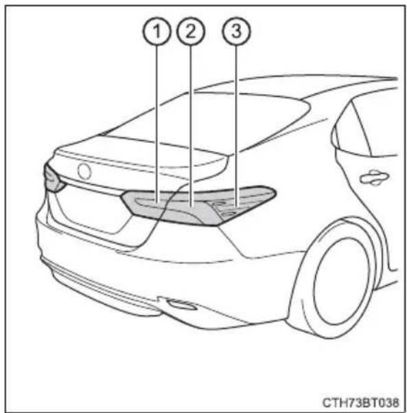 TOYOTA Camry HV (2022) - Bulb locations - 2