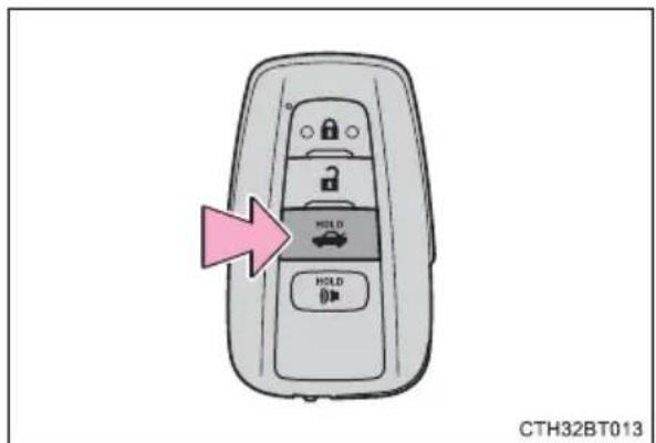 TOYOTA Camry HV (2022) - ◆Wireless remote control - 1