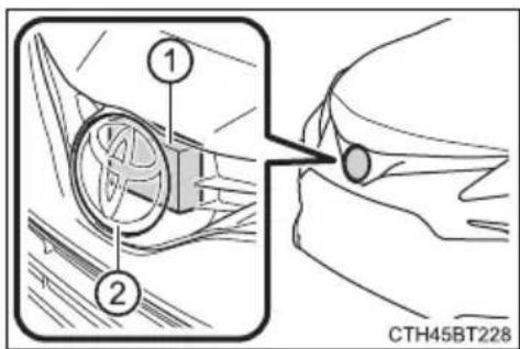 TOYOTA Camry HV (2022) - ■To avoid malfunction of the radar sensor - 1