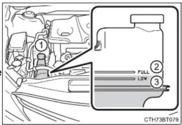 TOYOTA Camry HV (2022) - Coolant - 2