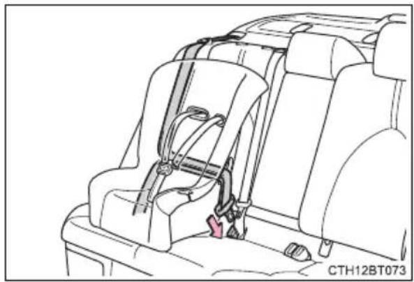 TOYOTA Camry HV (2022) - ■Forward-facing — Convertible seat - 3