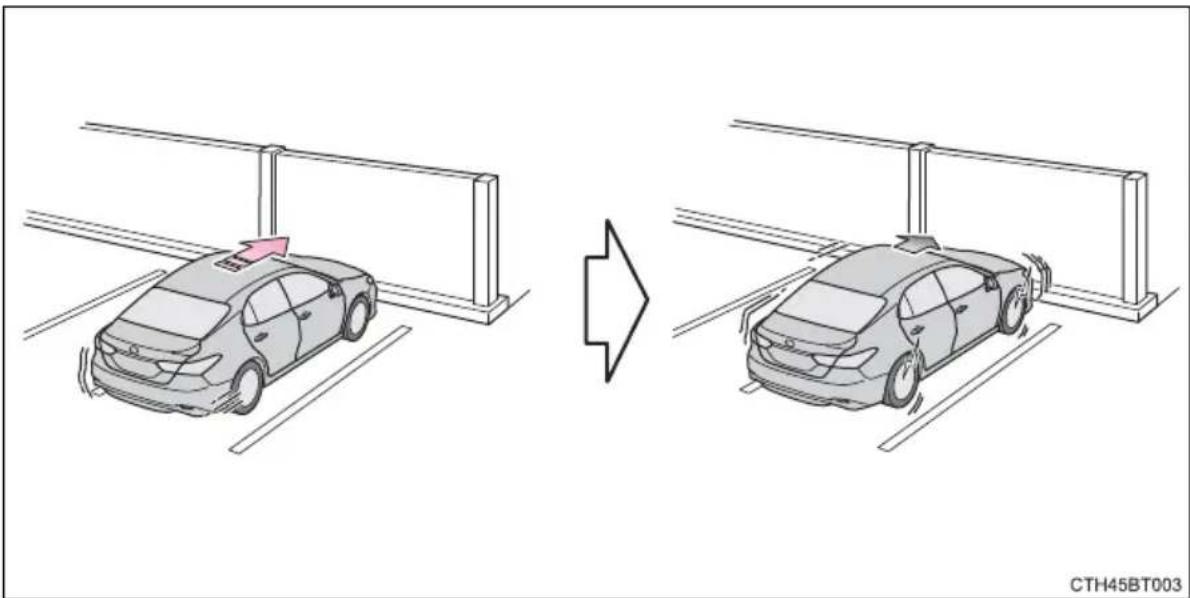 TOYOTA Camry HV (2022) - Examples of system operation - 1