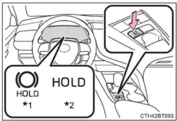TOYOTA Camry HV (2022) - Brake Hold - 1