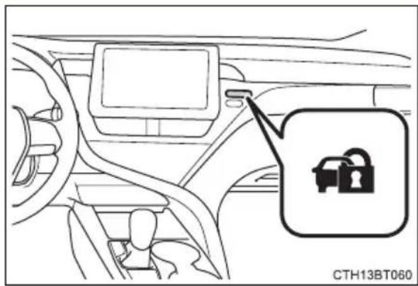 TOYOTA Camry HV (2022) - Setting the alarm system - 1