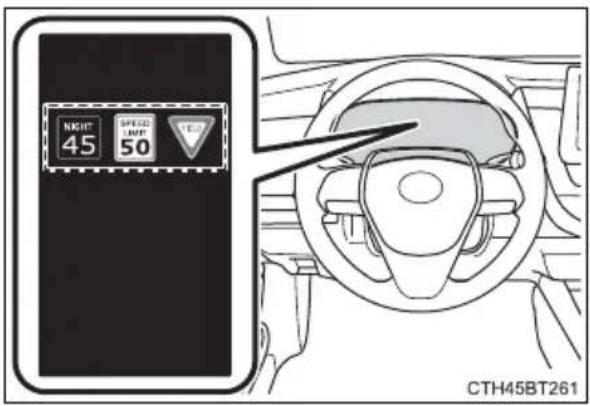 TOYOTA Camry HV (2022) - Indication on the multi-information display - 1