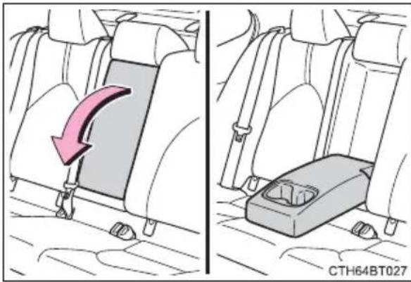 TOYOTA Camry HV (2022) - Armrest - 1