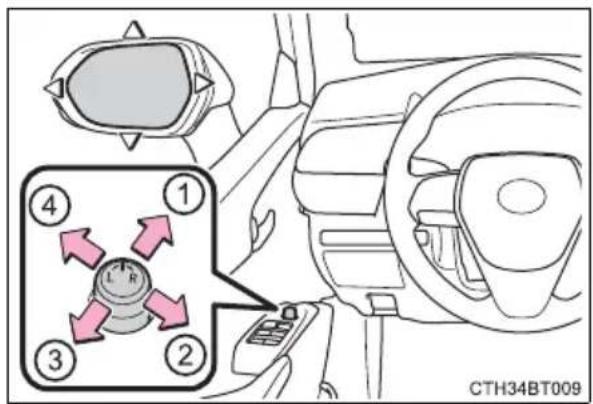 TOYOTA Camry HV (2022) - Adjustment procedure - 2