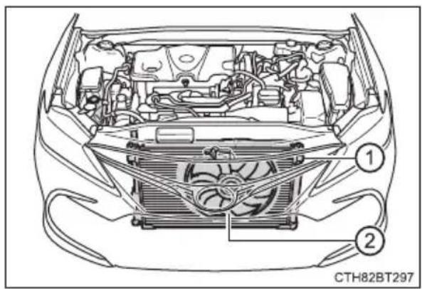 TOYOTA Camry HV (2022) - Correction procedures - 1
