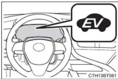 TOYOTA Camry HV (2022) - EV indicator - 1