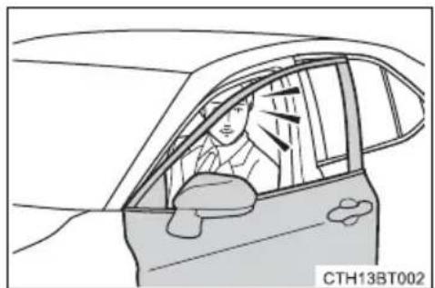 TOYOTA Camry HV (2022) - Triggering of the alarm - 3