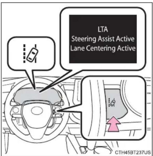 TOYOTA Camry HV (2022) - Turning LTA system on - 1