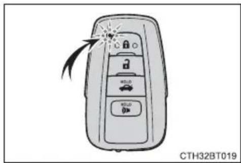 TOYOTA Camry HV (2022) - Electronic Key Battery-Saving Function - 1