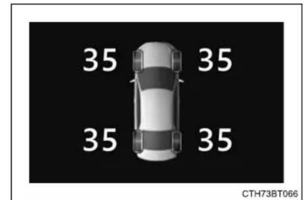 TOYOTA Camry HV (2022) - Tire pressure warning system - 1