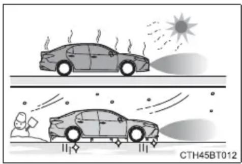 TOYOTA Camry HV (2022) - ■Situations in which the system may not operate properly - 1