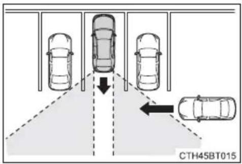 TOYOTA Camry HV (2022) - Conditions under which the system will not detect a vehicle - 1