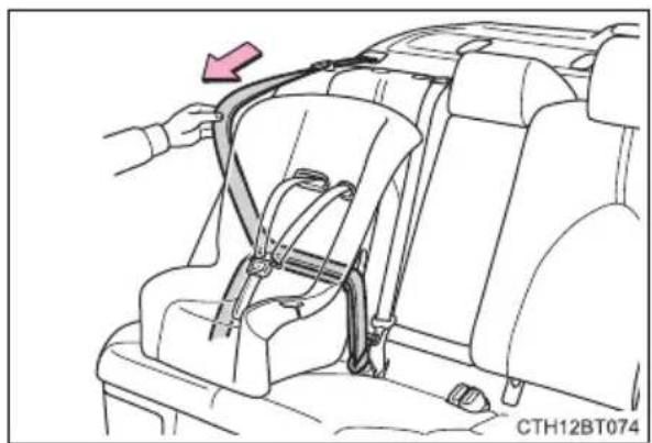 TOYOTA Camry HV (2022) - ■Forward-facing — Convertible seat - 4