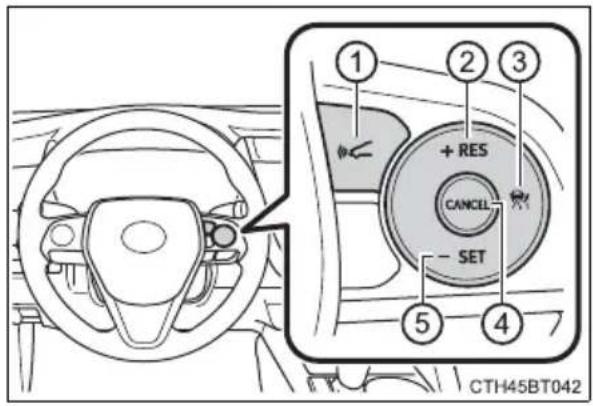 TOYOTA Camry HV (2022) - Operation switches - 1